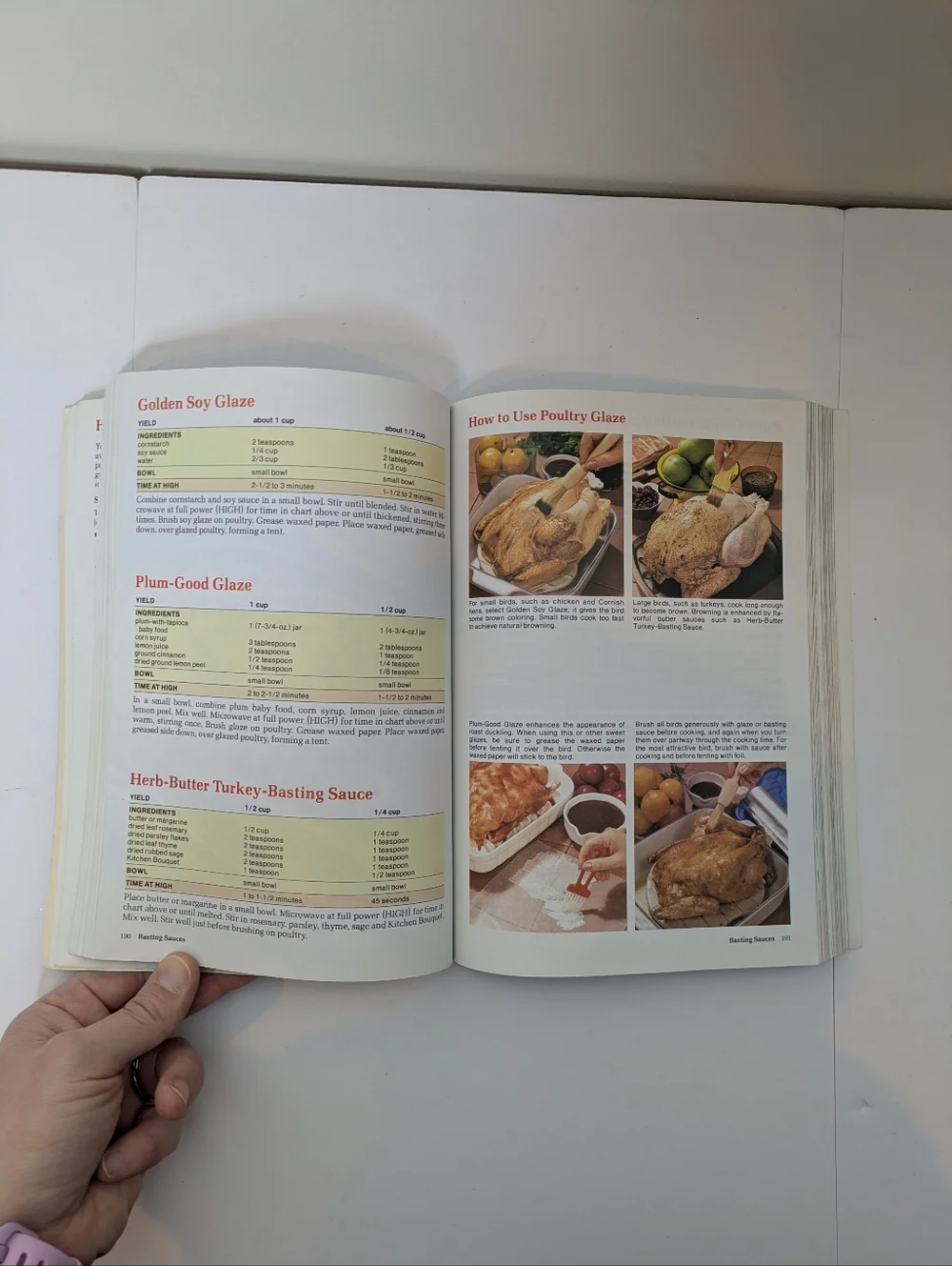 Microwave Cookbook Pat Jester